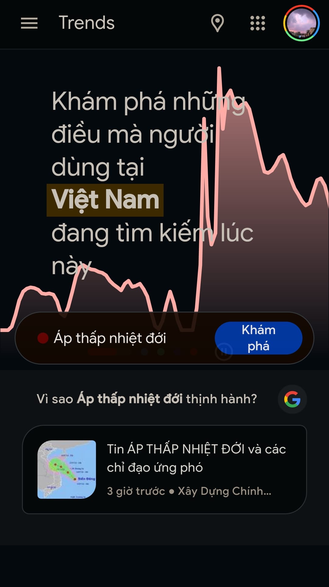 Ngoài trending trên twitter thì google cũng có thống kê… – hình 1