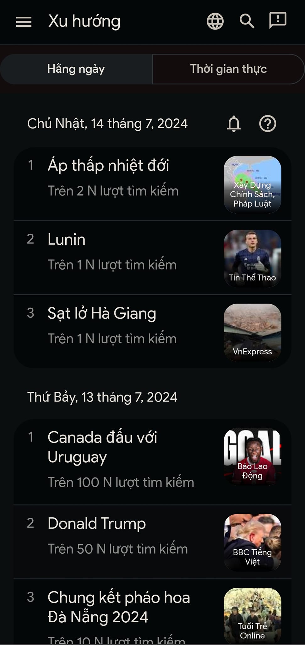 Ngoài trending trên twitter thì google cũng có thống kê… – hình 2