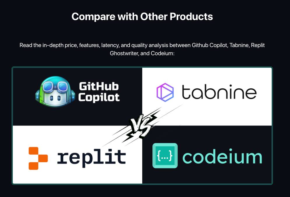 Codium: Code chung với AI – hình 2