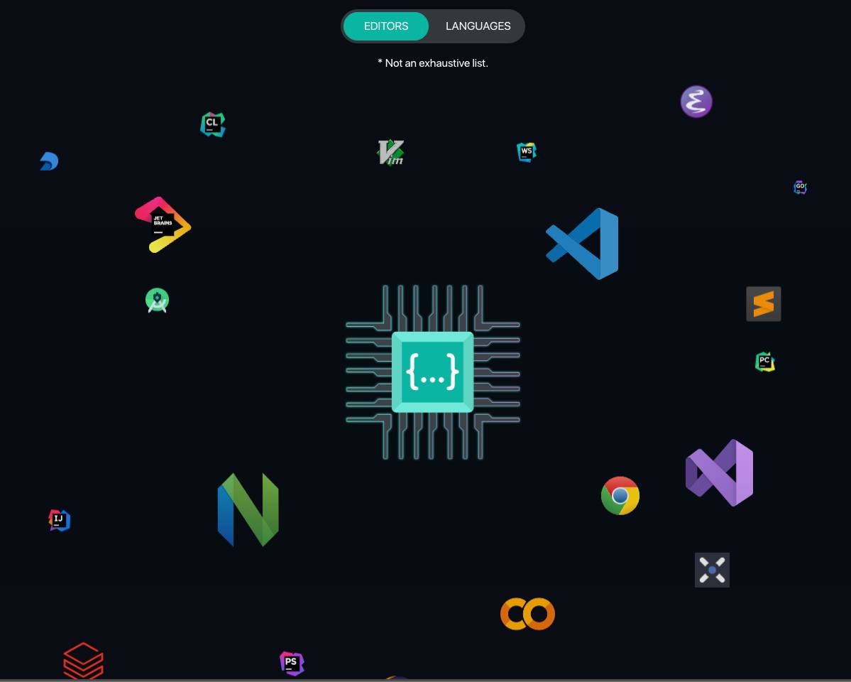 Codium: Code chung với AI – hình 4