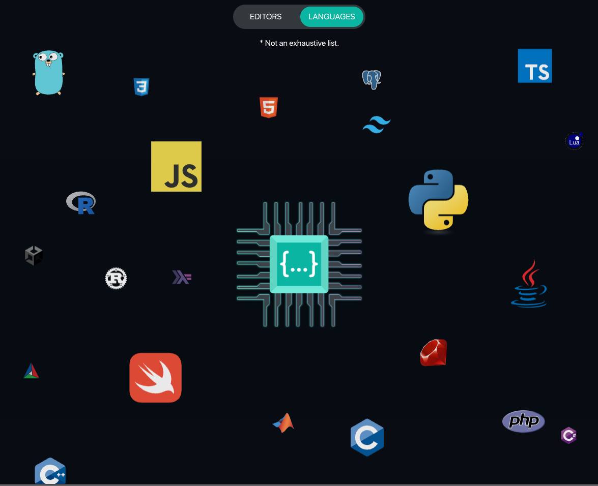 Codium: Code chung với AI – hình 5