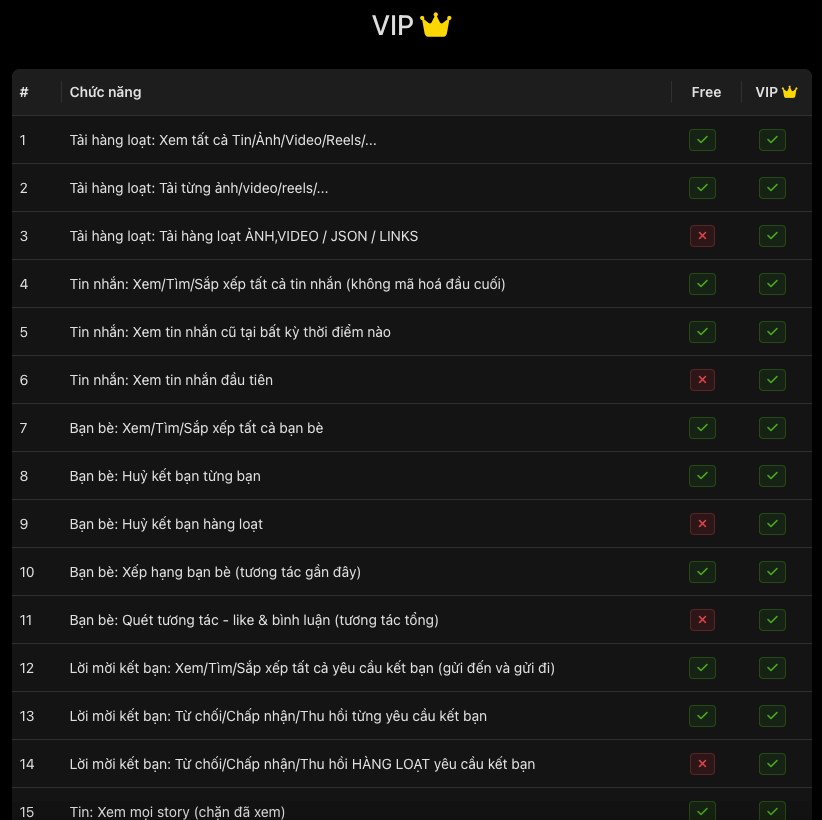 Cách mở khoá VIP FB AIO! – hình 3