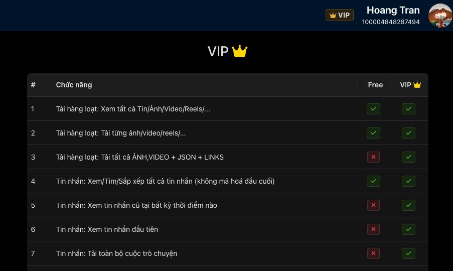 Ý kiến về cách mở khoá VIP – hình 1