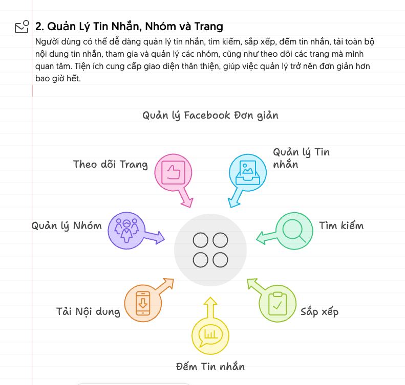 Napkin AI - Viết bài thuyết trình trong nháy mắt – hình 4