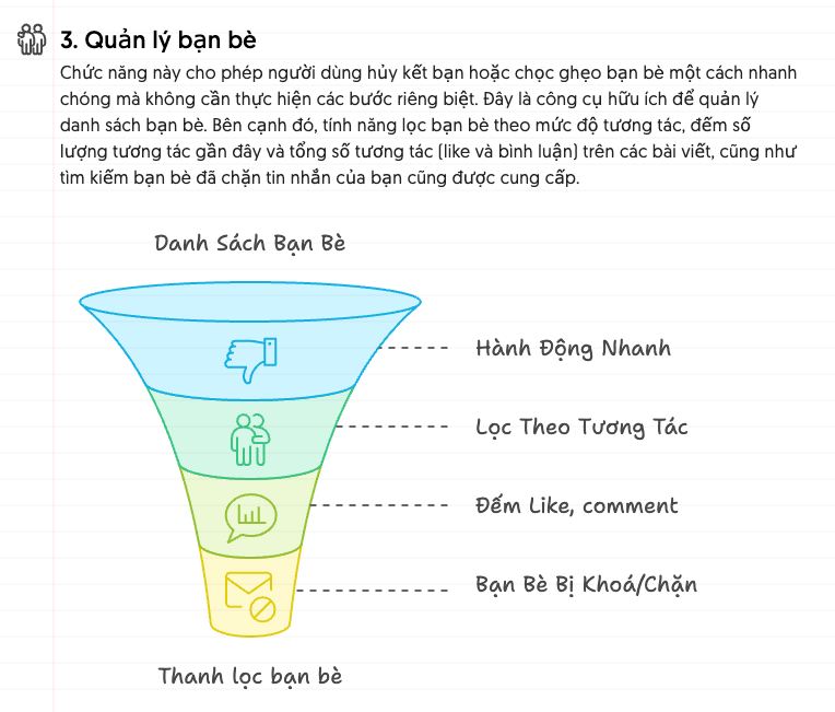 Napkin AI - Viết bài thuyết trình trong nháy mắt – hình 5