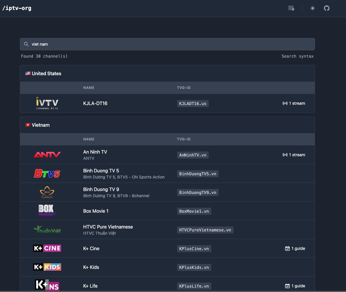Cách xem mọi kênh tivi trên thế giới 📺🌎 – hình 1