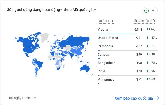 Góc khuy.ến mã.i 🌟 – hình 2
