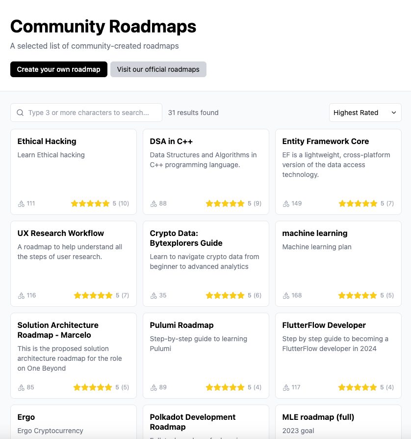 Roadmap.sh - Bạn muốn học lập trình nhưng không biết bắt đầu… – hình 5