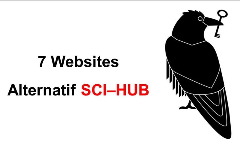 🔥 SCI-HUB: CỬA NGÕ TRI THỨC MIỄN PHÍ 🔥 📚 Bạn muốn đọc các… – hình 1