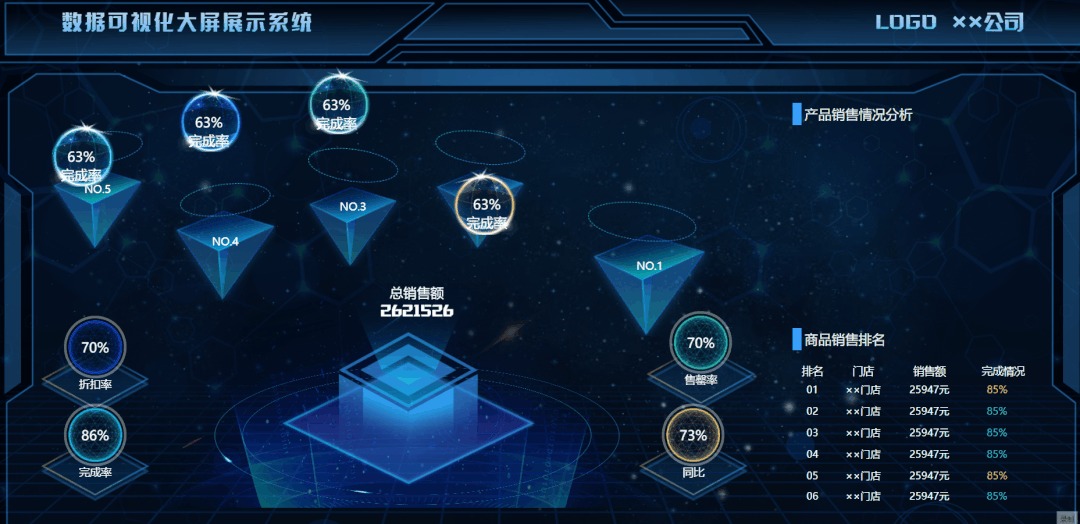 100+ mẫu giao diện Dashboard đẹp 👀 – hình 3