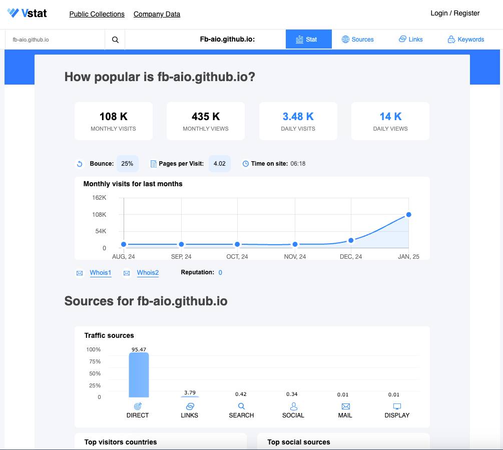 VStat - Xem lượt truy cập của bất kỳ website nào 🤔 – hình 1