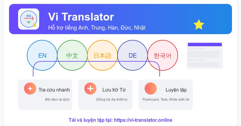 🌟Chia sẻ website hỗ trợ luyện Writing cực tốt với AI… – hình 1