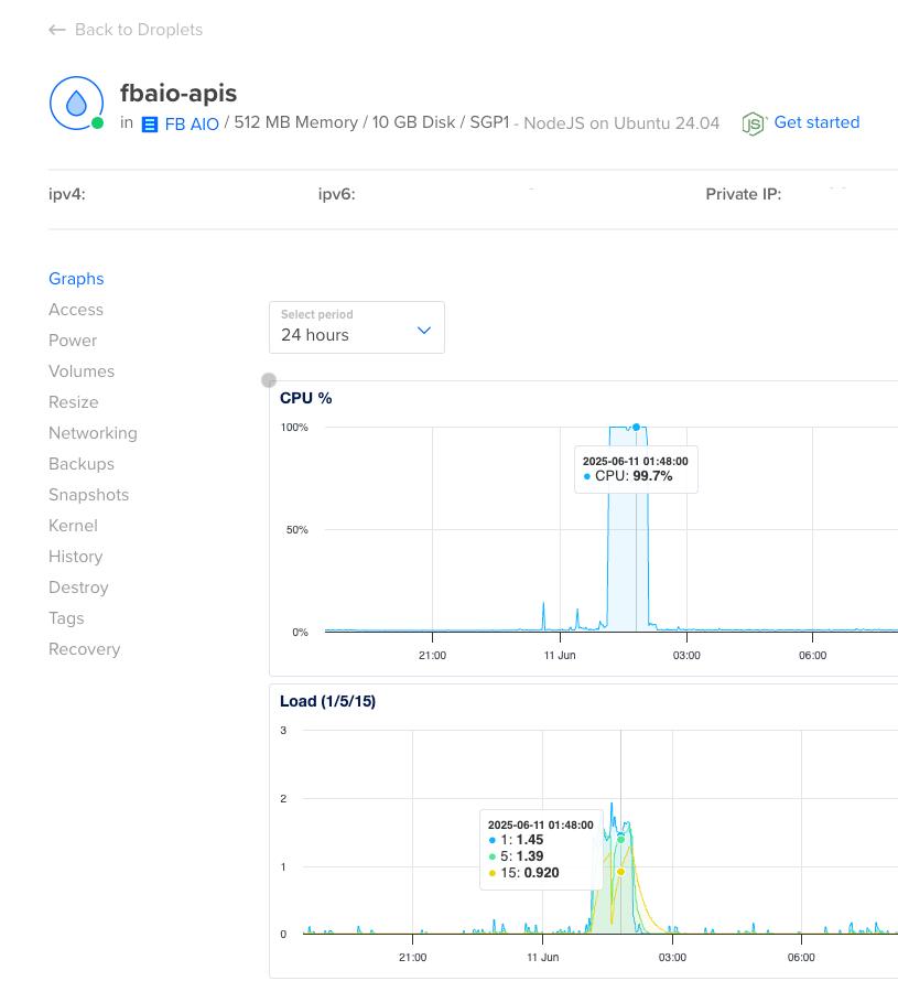 ChatGPT hướng dẫn mình tạo server trong 1 buổi sáng 🤯 – hình 1