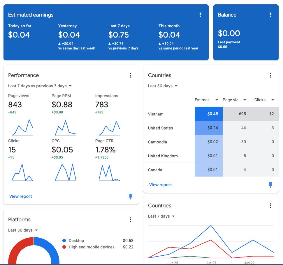 Xin phép mọi người cho admin thử đặt google ad nha 🤣 – hình 1