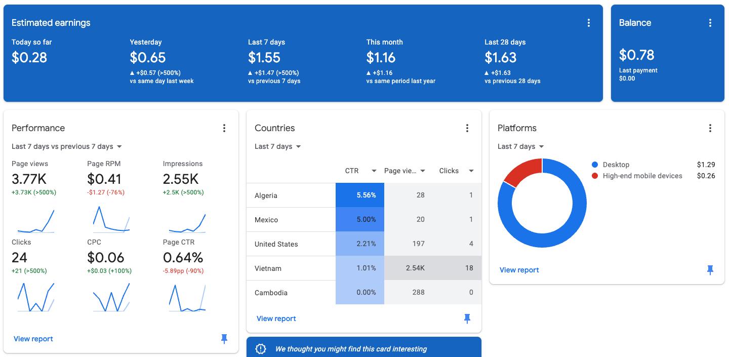Kết quả google adsense sau 1 ngày 👀 – hình 1