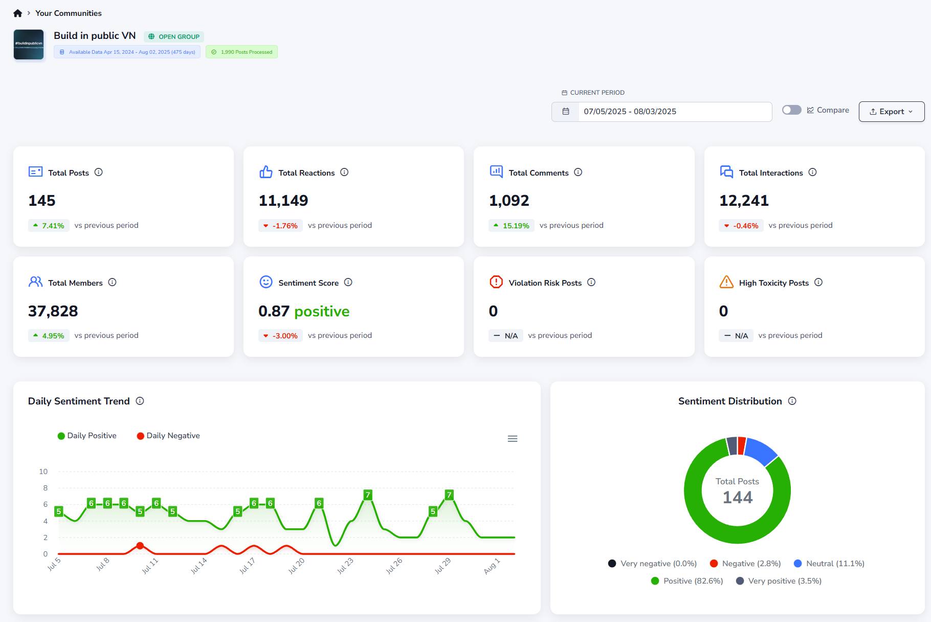 Ad vừa test thử, cơ chế của web này là: 🤖 Server tự động cào… – hình 1