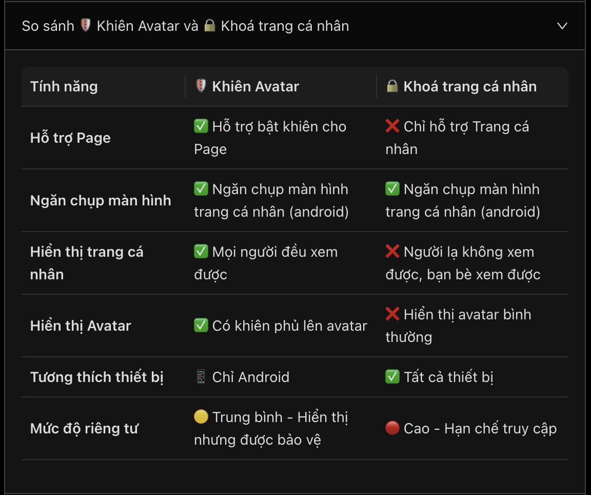 FB AIO: Bật Khiên bảo vệ Avatar 🤯 – hình 2